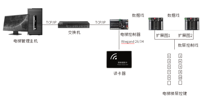 1700804354142890.png image.png